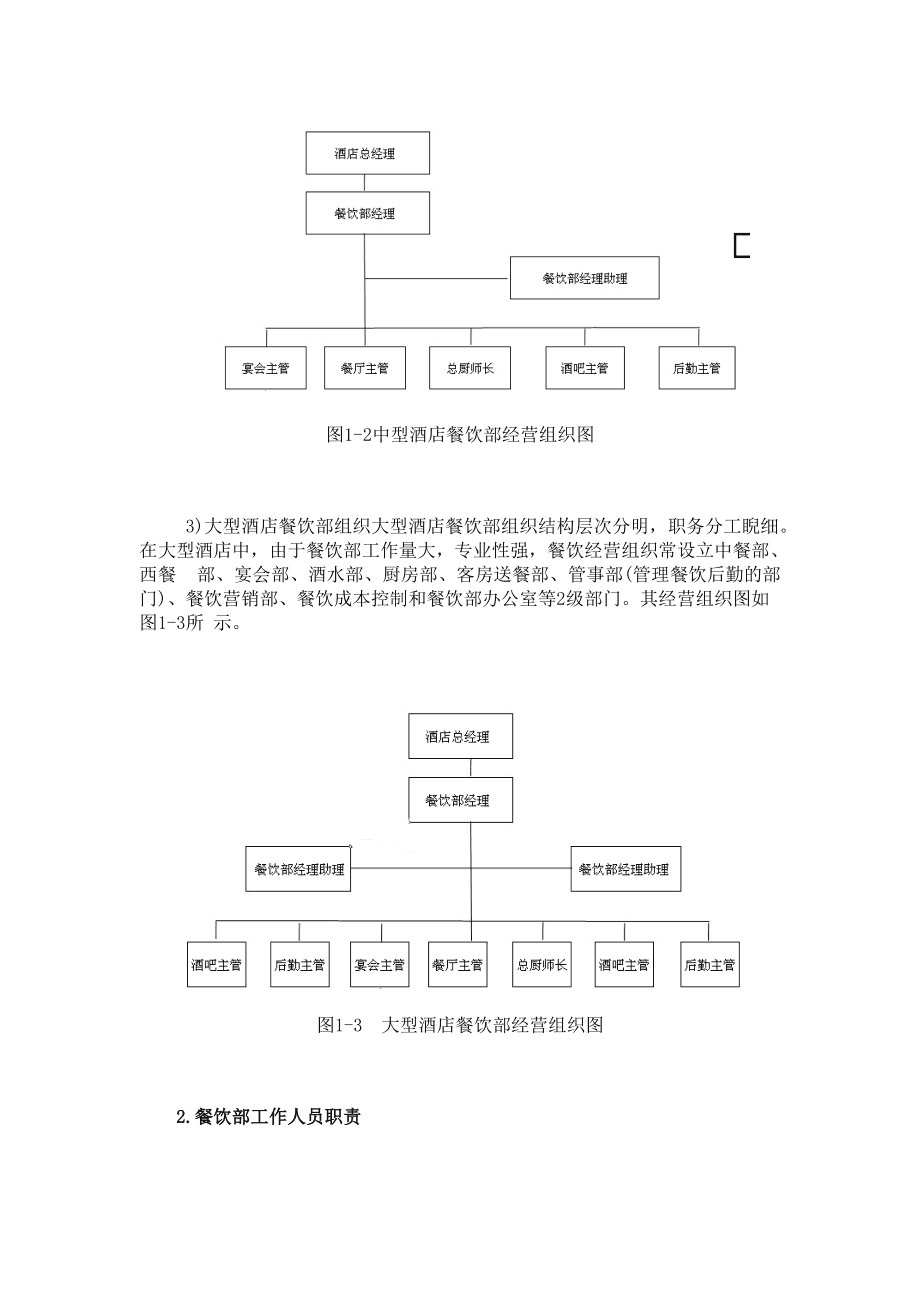 餐飲企業(yè)組織機(jī)構(gòu)與職能管理探析