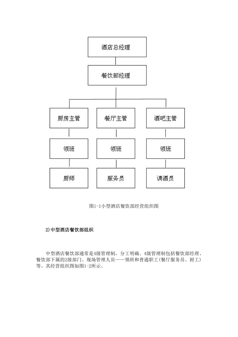 第三節(jié) 餐飲企業(yè)組織機(jī)構(gòu)和職能——餐飲企業(yè)管理的基石